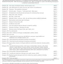 Pink Sands (SS) 2.5%