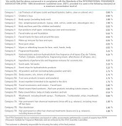 April Fresh Linen (SS) 1.63%