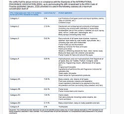 Sun Goddess (SS) 3.5%