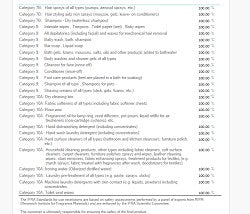 Baccarat Rouge 540 (SS) 100%