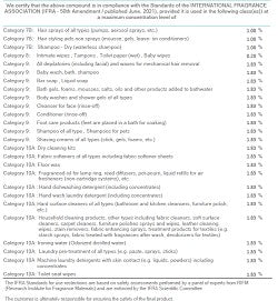 Mountain Air (SS) 1%