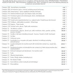 Cashmere Romance (SS) 3%