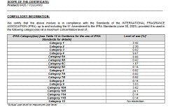 Volcano Clear (SS) 3.83%