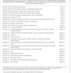 Winter Candy Apple (SS) 2.86%