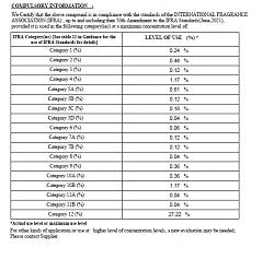 Wild Mountain Honey (SS)0%