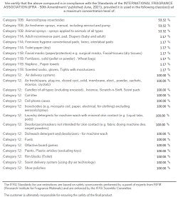 Winter Vacation (SS) 17%