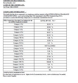 Salt Water Taffy (SS) 27%
