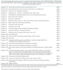 Cucumber Melon (SS) % .91%