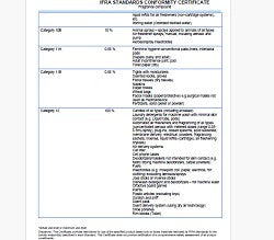 Beach Goddess (SS) 9%