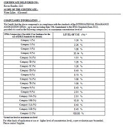 Water Lilies (SS) 2%