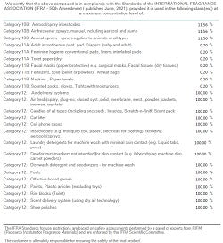 Mountain Air (SS) 1%