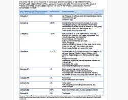 Moon Goddess (SS) 32%