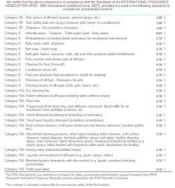 Sweet Like Candy (SS) 3.70%