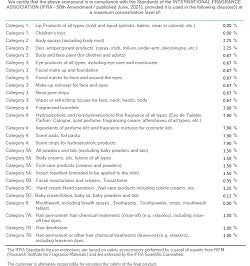 Pink Sands (SS) 2.5%