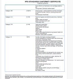 Sun Goddess (SS) 3.5%