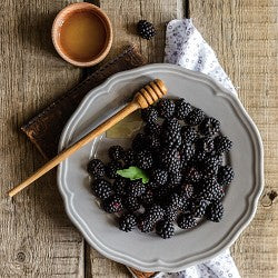 Blackberry (SS)16.82%