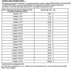 Cocoa Butter Cashmere (SS) 10%