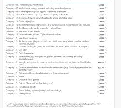 Baccarat Rouge 540 (SS) 100%