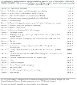 Bombshell (SS) 1.82%