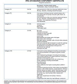 Sun Goddess (SS) 3.5%