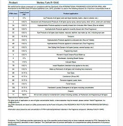 Monkey Farts (SS) 15%